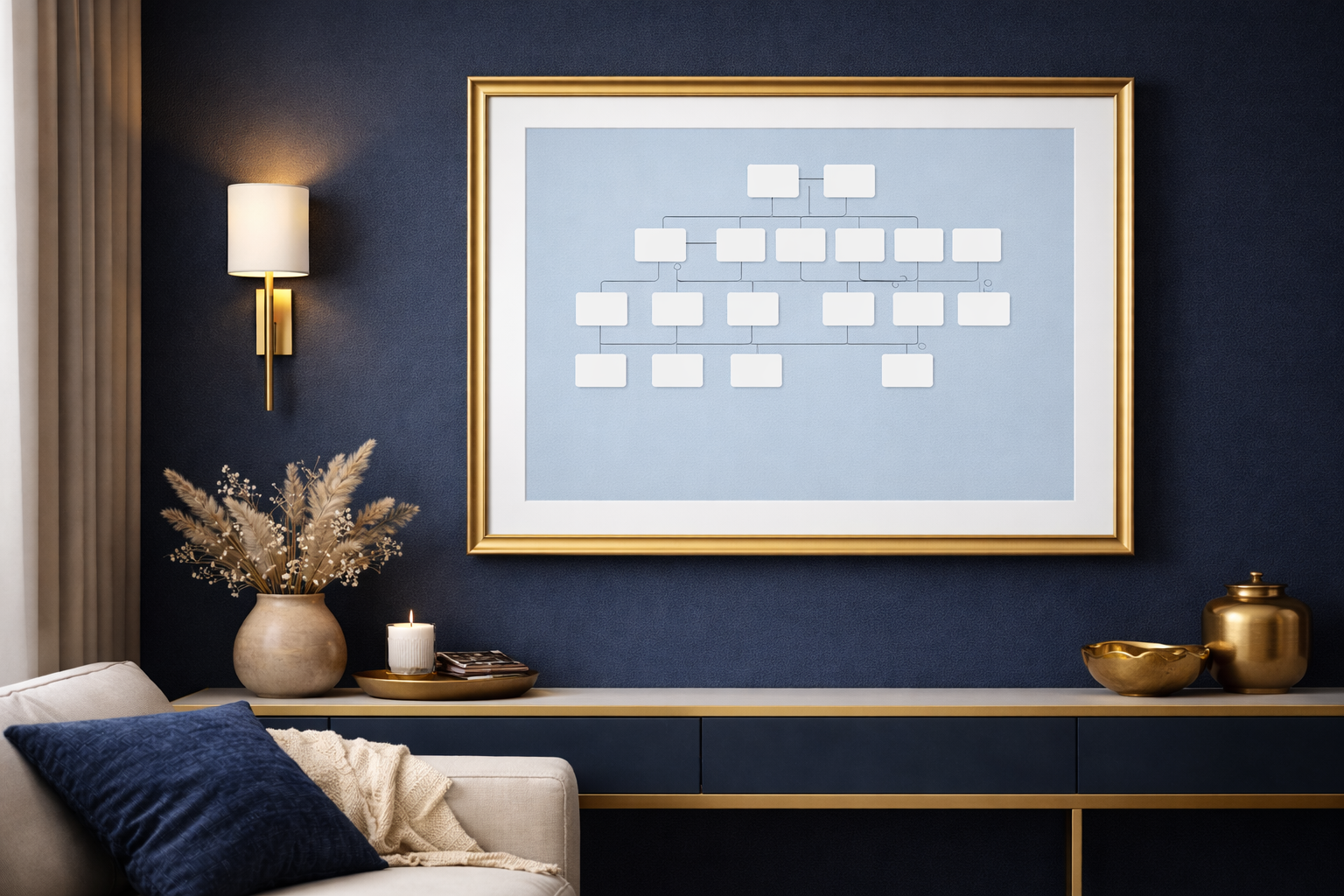 Arbres généalogiques personnalisés